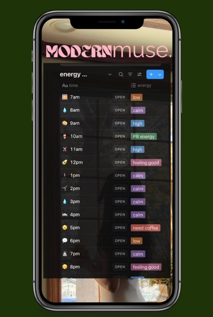 The Modernmuse Method – Habit & Fitness Tracker | MODERNmuse.